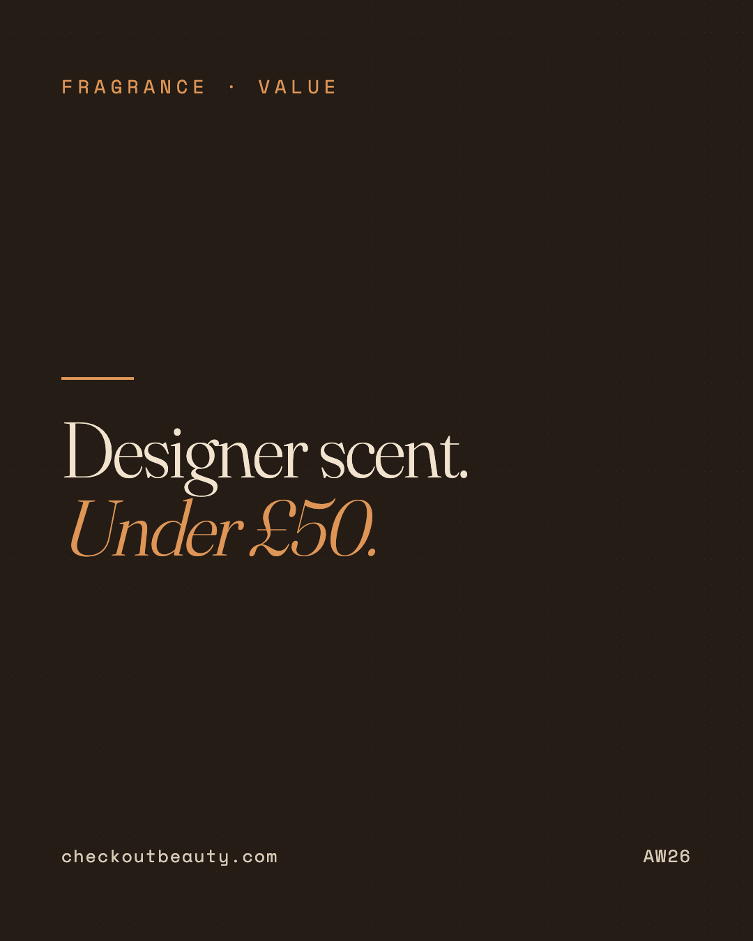 Designer Fragrances Under £50: Autumn Bargains Worth Buying
